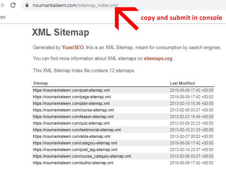 XML site map URL